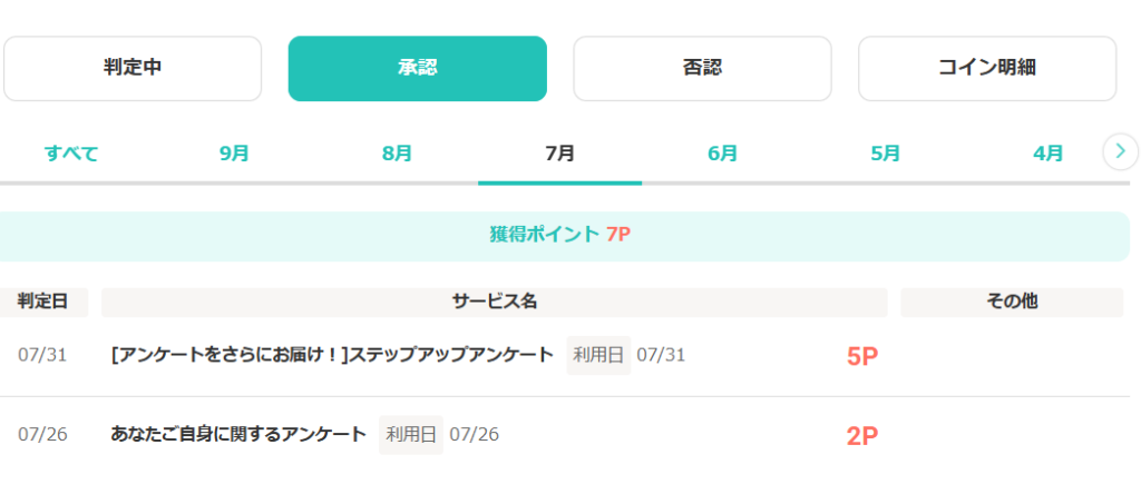 モッピーの獲得ポイント画面。2026年7月は、あなたご自身に関するアンケート2ポイントと、ステップアップアンケート5ポイントの合計7ポイントが承認