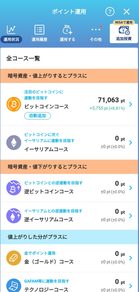 PayPayポイント運用の全コース一覧画面。ビットコインコースで71,063ポイント運用中、プラス5,755ポイント（プラス8.81%）